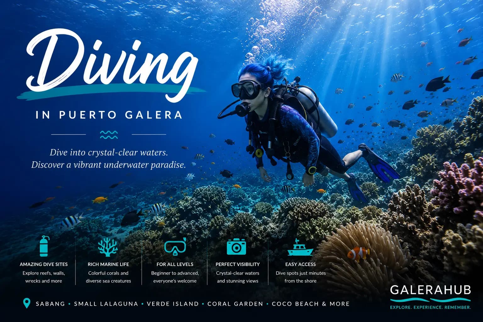 Diving Puerto Galera: The Canyons, Verde Island and the Passage