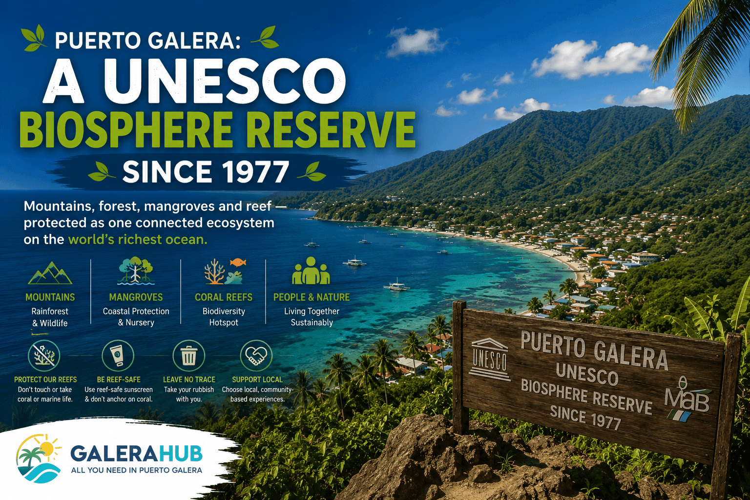 Puerto Galera: A UNESCO Biosphere Reserve Since 1977